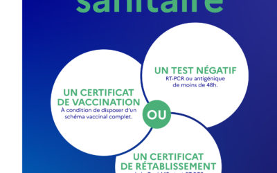 Décret 2021-1059 du 7 Aout : pass sanitaire